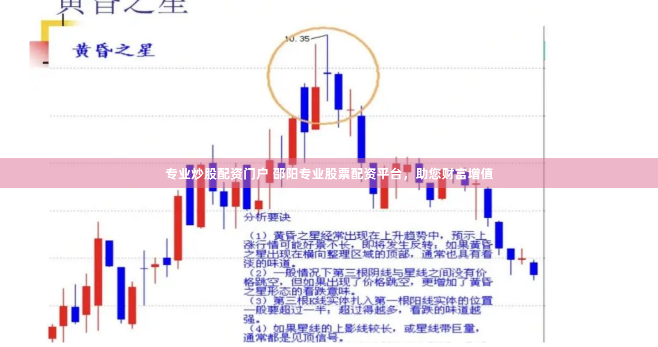 专业炒股配资门户 邵阳专业股票配资平台，助您财富增值