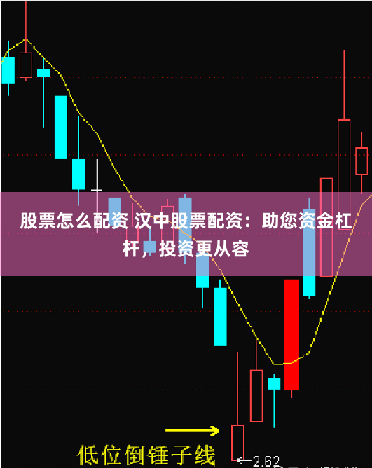 股票怎么配资 汉中股票配资：助您资金杠杆，投资更从容