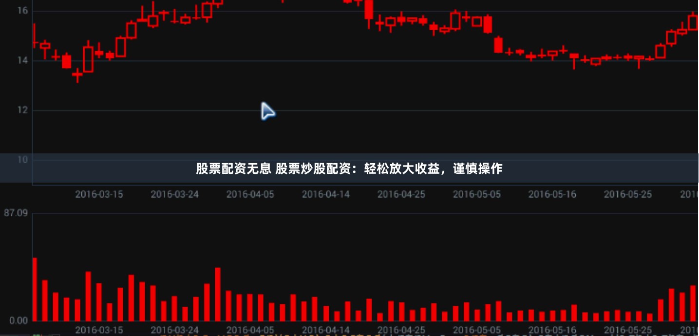 股票配资无息 股票炒股配资：轻松放大收益，谨慎操作
