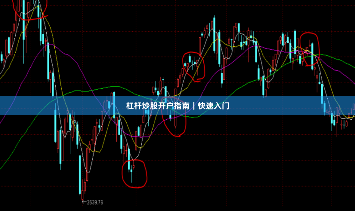 杠杆炒股开户指南｜快速入门